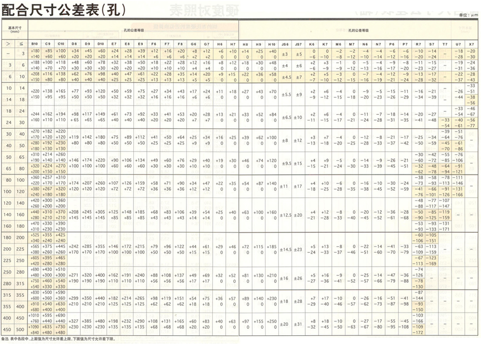 ABUIABACGAAgsaP_yQUoy6651gcwzgc4xgU